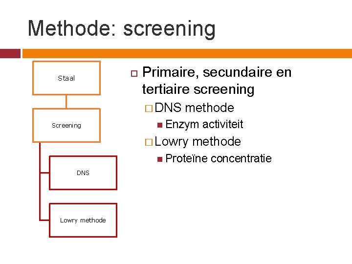 Methode: screening Staal Primaire, secundaire en tertiaire screening � DNS Screening methode Enzym �