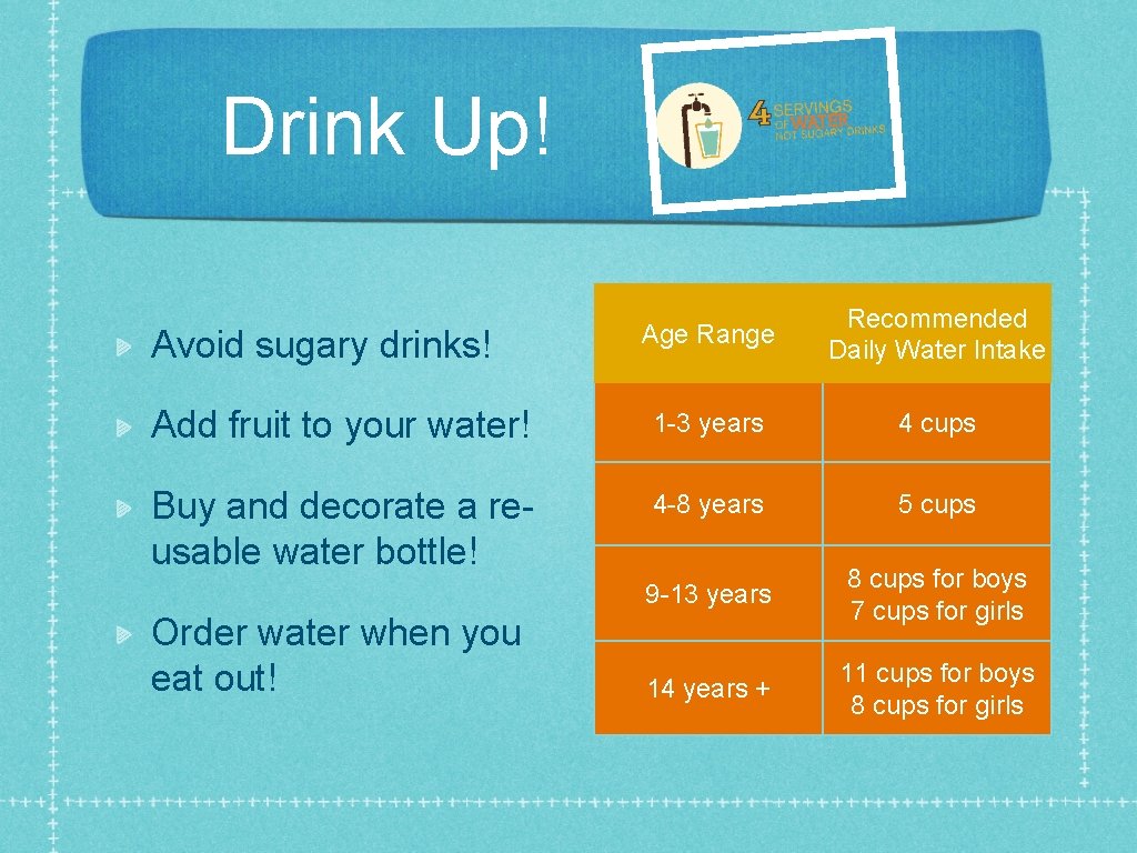 Drink Up! Age Range Recommended Daily Water Intake Add fruit to your water! 1