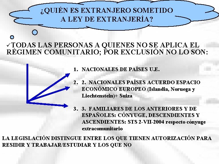 ¿QUIÉN ES EXTRANJERO SOMETIDO A LEY DE EXTRANJERÍA? üTODAS LAS PERSONAS A QUIENES NO