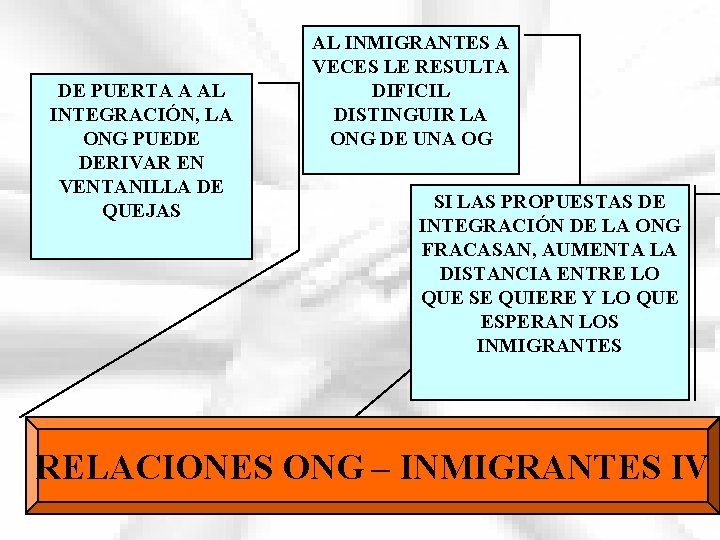 DE PUERTA A AL INTEGRACIÓN, LA ONG PUEDE DERIVAR EN VENTANILLA DE QUEJAS AL