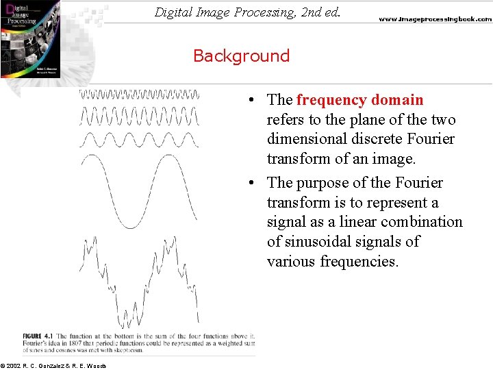 Digital Image Processing, 2 nd ed. www. imageprocessingbook. com Background • The frequency domain