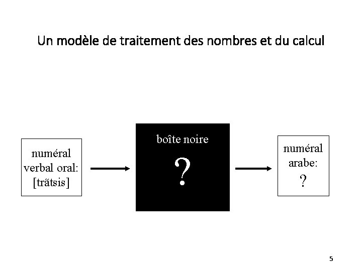Un modèle de traitement des nombres et du calcul boîte noire numéral verbal oral: