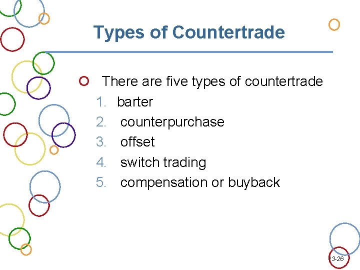 Types of Countertrade There are five types of countertrade 1. barter 2. counterpurchase 3.