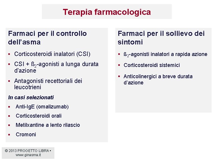 Terapia farmacologica Farmaci per il controllo dell’asma Farmaci per il sollievo dei sintomi §