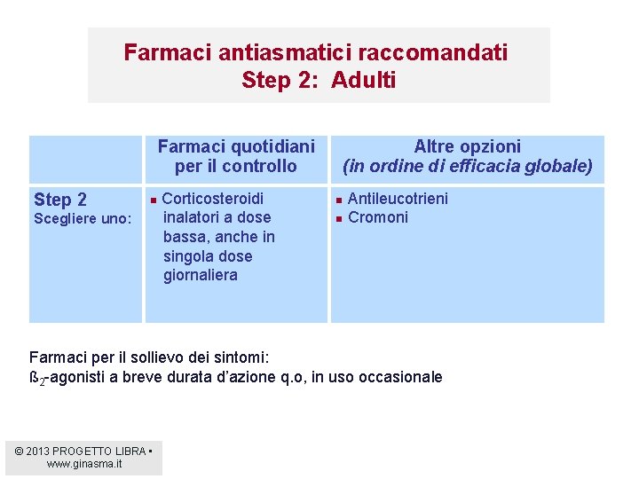 Farmaci antiasmatici raccomandati Step 2: Adulti Farmaci quotidiani per il controllo Step 2 n
