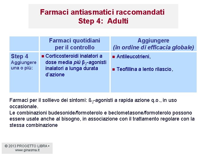 Farmaci antiasmatici raccomandati Step 4: Adulti Farmaci quotidiani per il controllo Step 4 Aggiungere