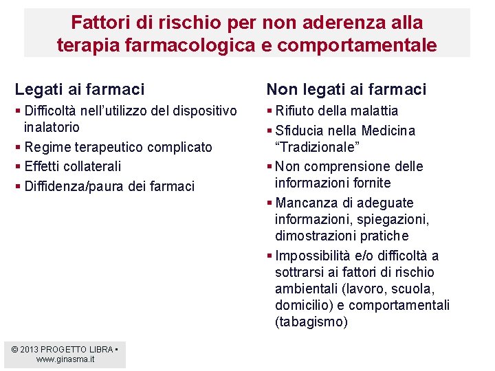 Fattori di rischio per non aderenza alla terapia farmacologica e comportamentale Legati ai farmaci