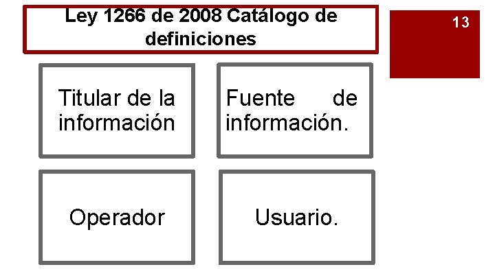 Ley 1266 de 2008 Catálogo de definiciones Titular de la información Fuente de información.