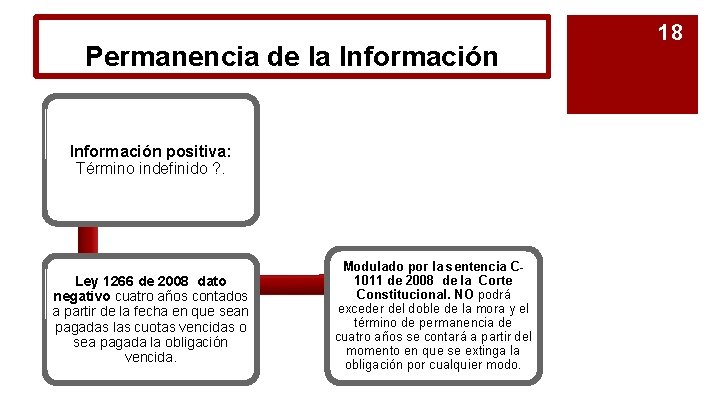 Permanencia de la Información positiva: Término indefinido ? . Ley 1266 de 2008 dato