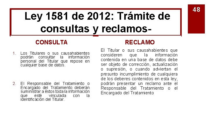  Ley 1581 de 2012: Trámite de consultas y reclamos- CONSULTA 1. Los Titulares