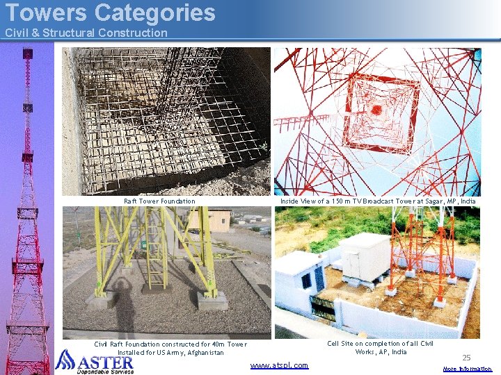 Towers Categories Civil & Structural Construction Raft Tower Foundation Inside View of a 150