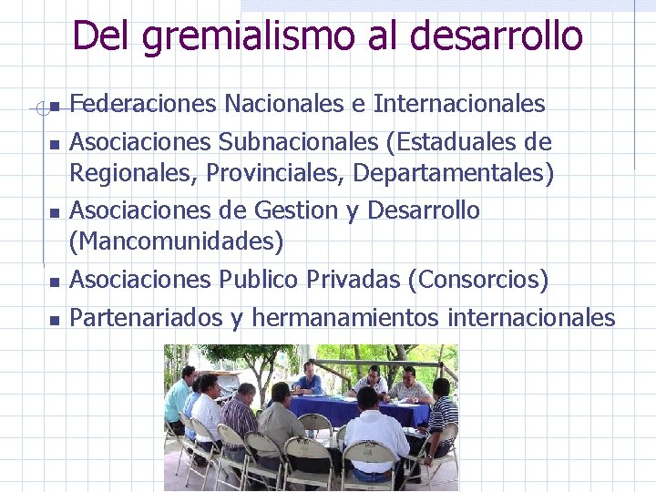 Del gremialismo al desarrollo Federaciones Nacionales e Internacionales Asociaciones Subnacionales (Estaduales de Regionales, Provinciales,