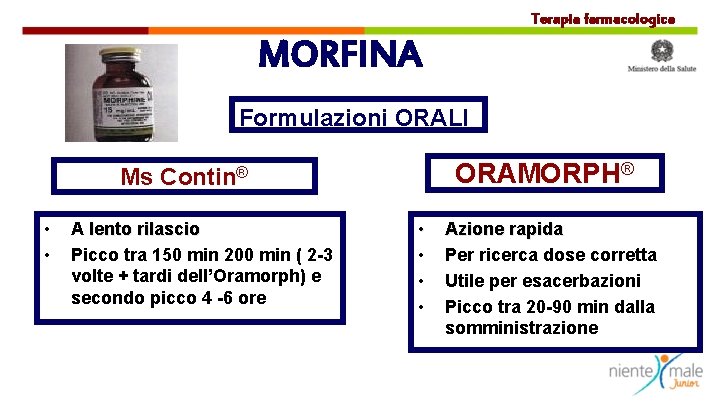 Terapia farmacologica MORFINA Formulazioni ORALI ORAMORPH® Ms Contin® • • A lento rilascio Picco