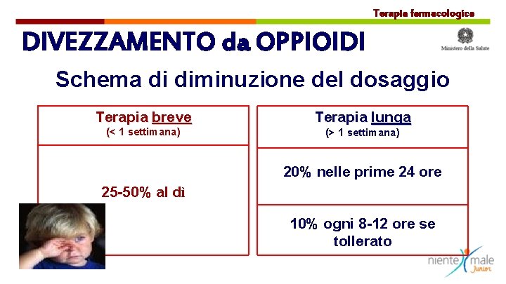 Terapia farmacologica DIVEZZAMENTO da OPPIOIDI Schema di diminuzione del dosaggio Terapia breve Terapia lunga