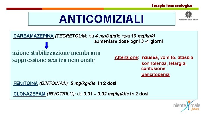 Terapia farmacologica ANTICOMIZIALI CARBAMAZEPINA (TEGRETOL®): da 4 mg/kg/die a 10 mg/kg/d CARBAMAZEPINA aumentare dose