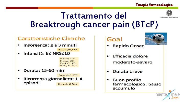 Terapia farmacologica Trattamento del Breaktrough cancer pain (BTc. P) 
