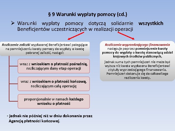 § 9 Warunki wypłaty pomocy (cd. ) Ø Warunki wypłaty pomocy dotyczą solidarnie wszystkich