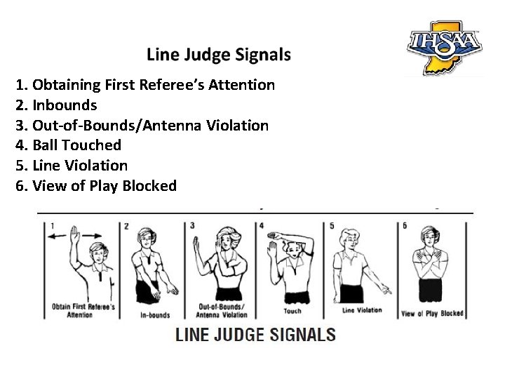 1. Obtaining First Referee’s Attention 2. Inbounds 3. Out-of-Bounds/Antenna Violation 4. Ball Touched 5.