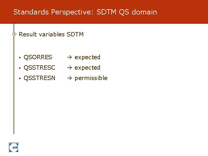 Standards Perspective: SDTM QS domain Result variables SDTM • QSORRES expected • QSSTRESC expected