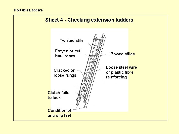 Portable Ladders Sheet 4 - Checking extension ladders Twisted stile Frayed or cut haul