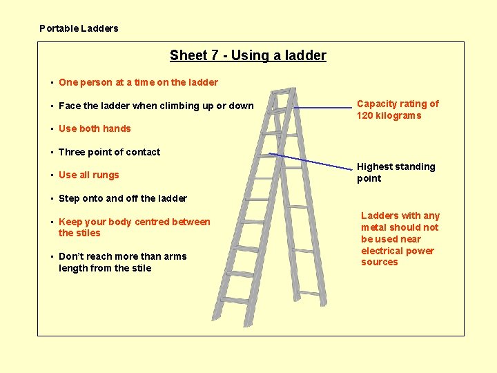 Portable Ladders Sheet 7 - Using a ladder • One person at a time