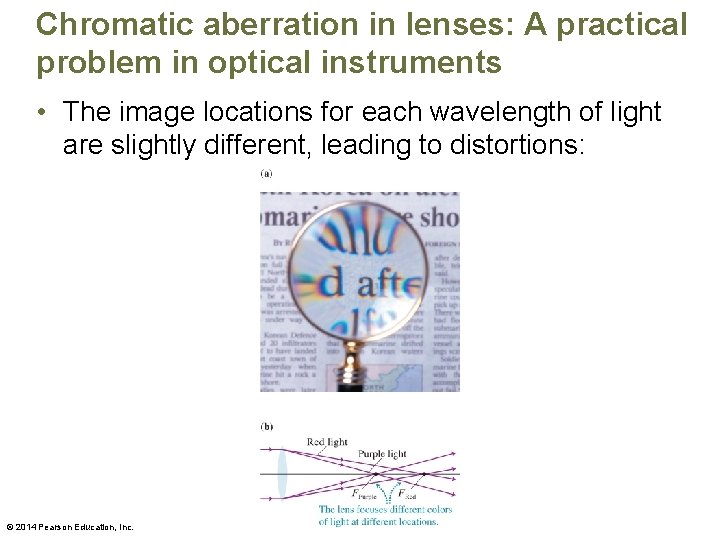 Chromatic aberration in lenses: A practical problem in optical instruments • The image locations