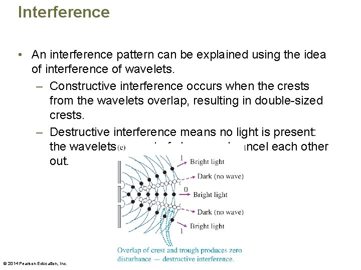 Interference • An interference pattern can be explained using the idea of interference of