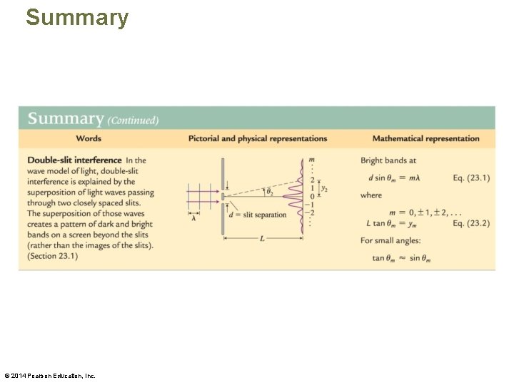 Summary © 2014 Pearson Education, Inc. 