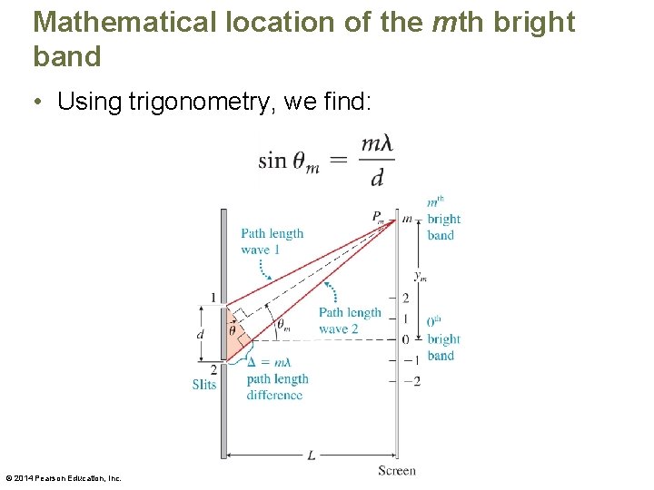 Mathematical location of the mth bright band • Using trigonometry, we find: © 2014