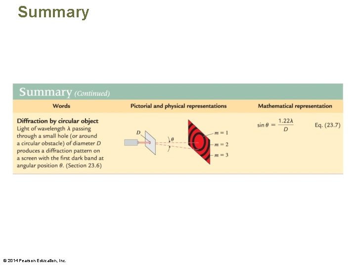 Summary © 2014 Pearson Education, Inc. 