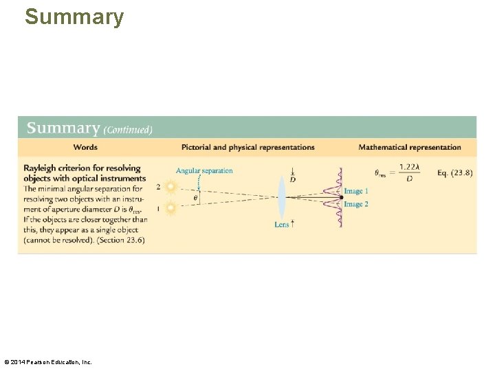 Summary © 2014 Pearson Education, Inc. 