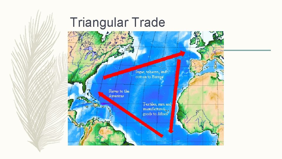 Triangular Trade 