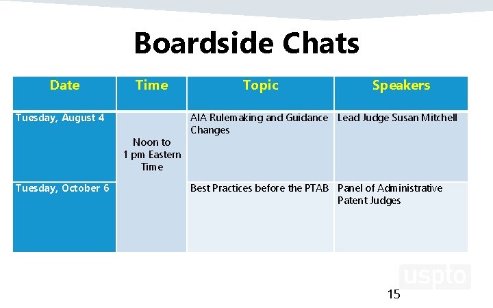 Boardside Chats Date Tuesday, August 4 Tuesday, October 6 Time Topic Speakers AIA Rulemaking