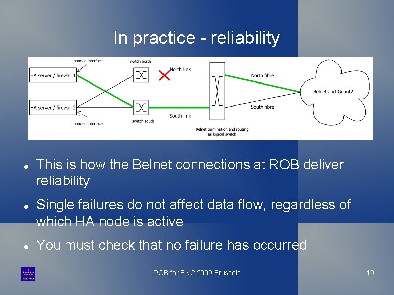In practice - reliability This is how the Belnet connections at ROB deliver reliability