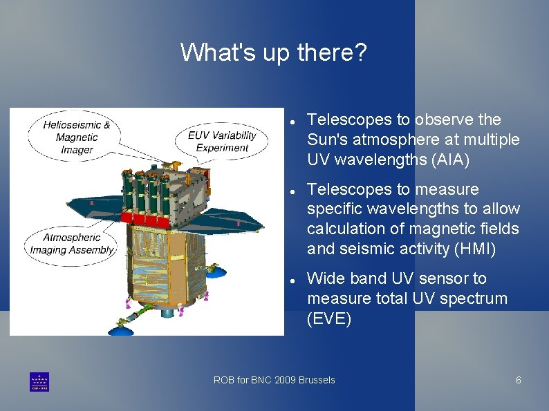 What's up there? Telescopes to observe the Sun's atmosphere at multiple UV wavelengths (AIA)