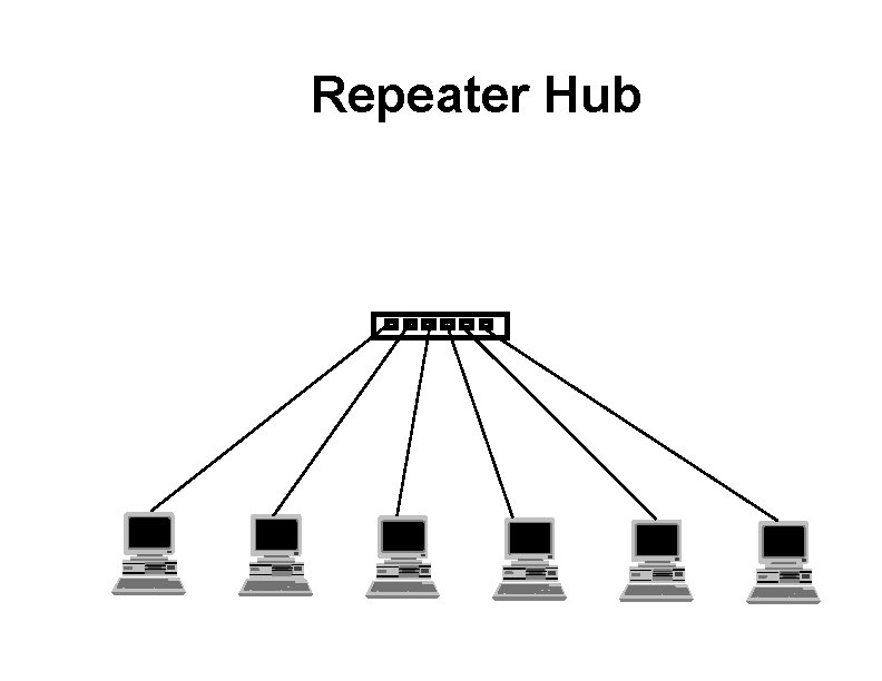 Repeater Hub 