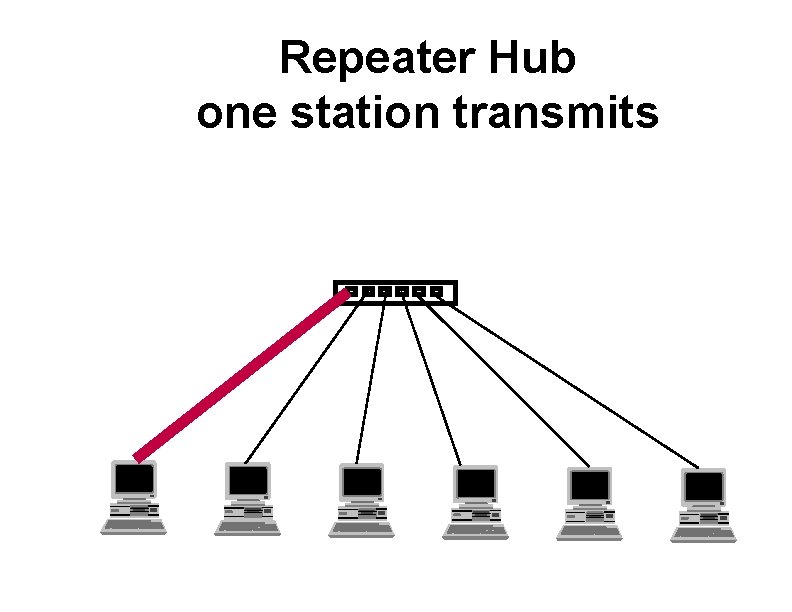 Repeater Hub one station transmits 