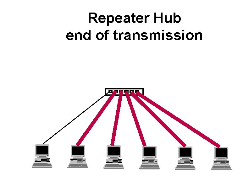 Repeater Hub end of transmission 