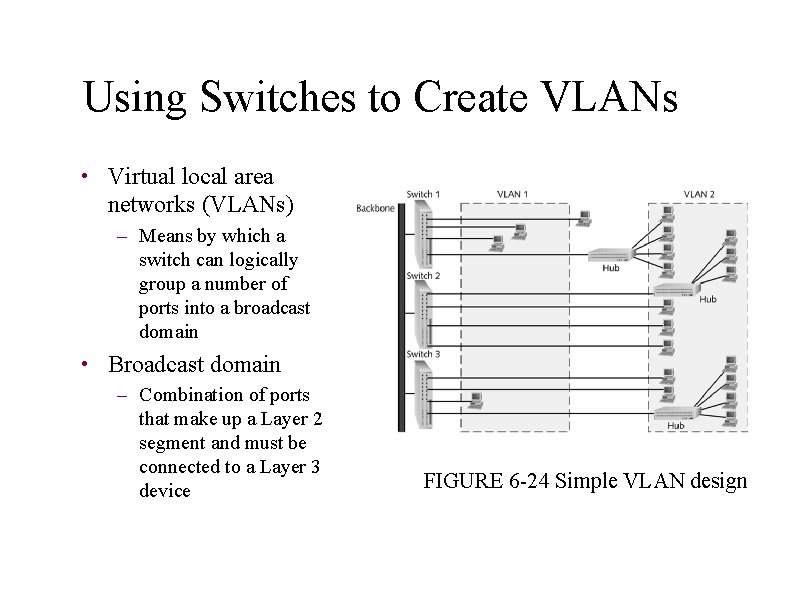 Using Switches to Create VLANs • Virtual local area networks (VLANs) – Means by