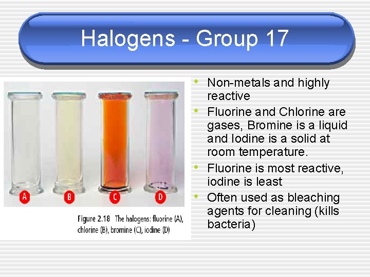Halogens - Group 17 • Non-metals and highly • • • reactive Fluorine and Halogens - Group 17 • Non-metals and highly • • • reactive Fluorine and