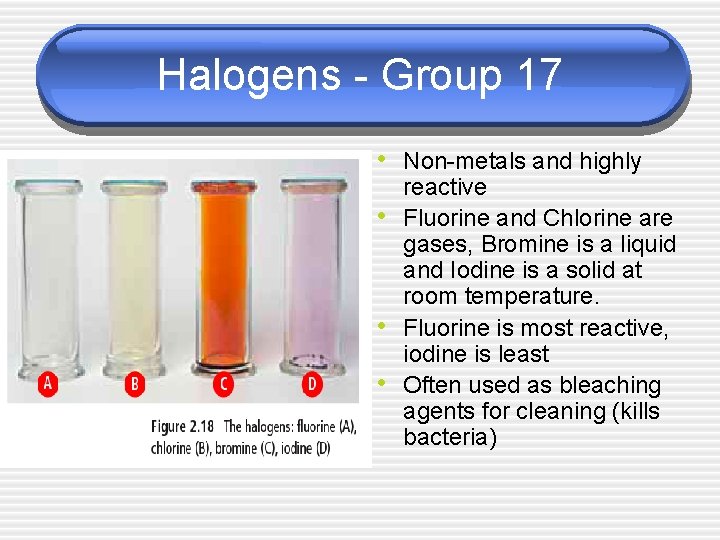 Halogens - Group 17 • Non-metals and highly • • • reactive Fluorine and