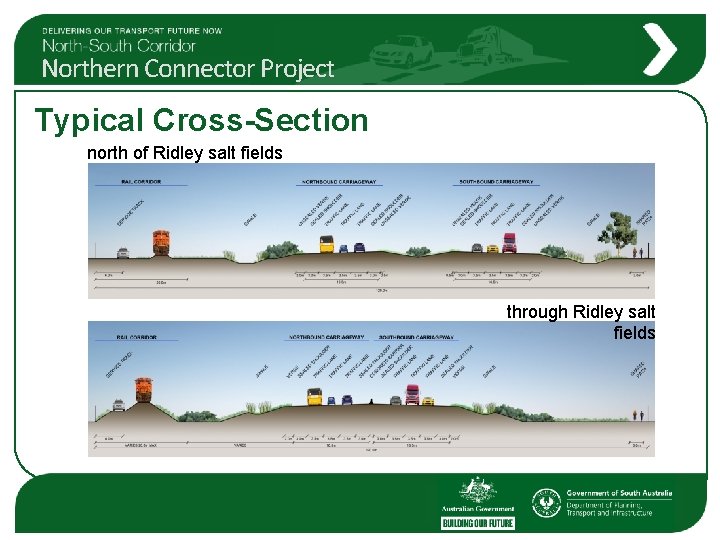 Northern Connector Project Typical Cross-Section north of Ridley salt fields through Ridley salt fields