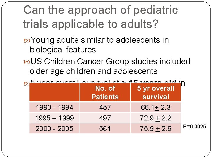 Can the approach of pediatric trials applicable to adults? Young adults similar to adolescents