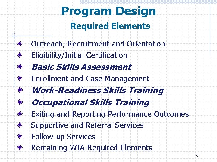 Program Design Required Elements Outreach, Recruitment and Orientation Eligibility/Initial Certification Basic Skills Assessment Enrollment