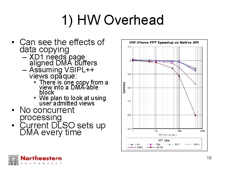 1) HW Overhead • Can see the effects of data copying – XD 1