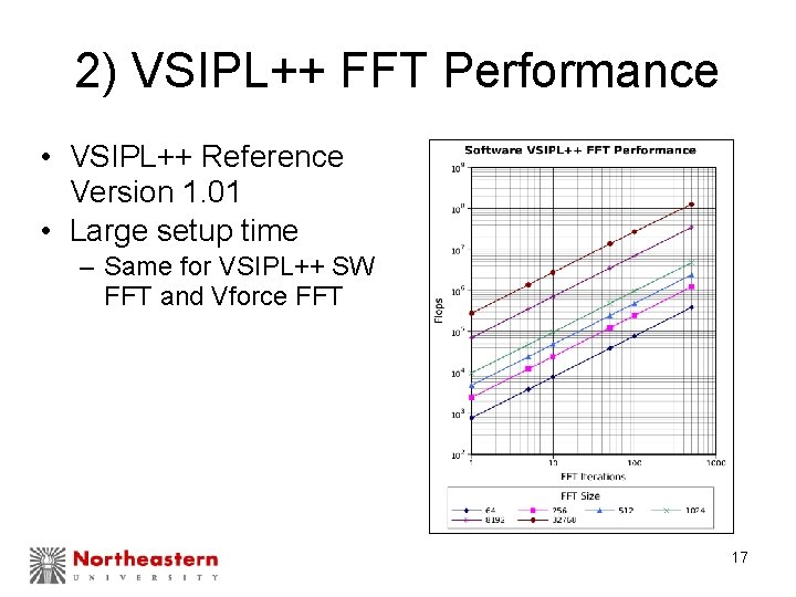 2) VSIPL++ FFT Performance • VSIPL++ Reference Version 1. 01 • Large setup time