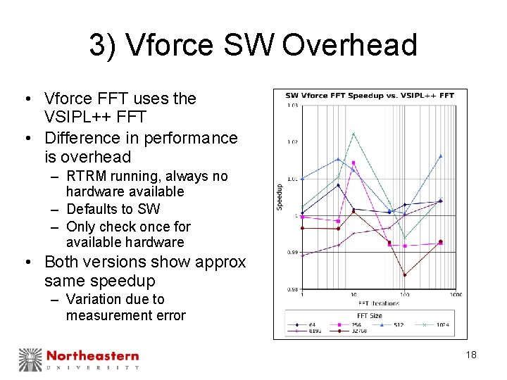 3) Vforce SW Overhead • Vforce FFT uses the VSIPL++ FFT • Difference in