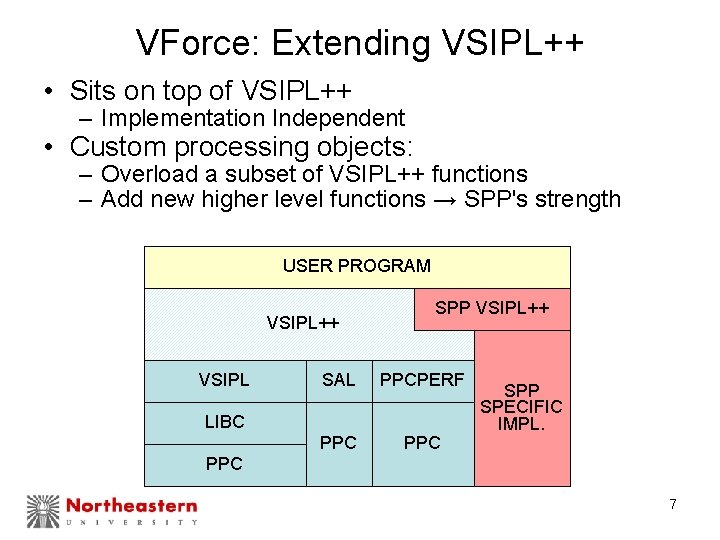 VForce: Extending VSIPL++ • Sits on top of VSIPL++ – Implementation Independent • Custom