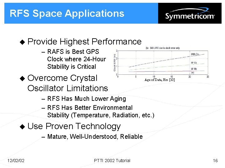 RFS Space Applications u Provide Highest Performance – RAFS is Best GPS Clock where