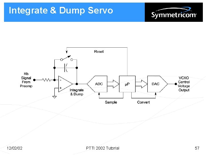 Integrate & Dump Servo 12/02/02 PTTI 2002 Tutorial 57 